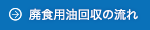 廃食用油回収の流れ