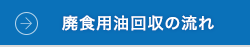 廃食用油回収の流れ